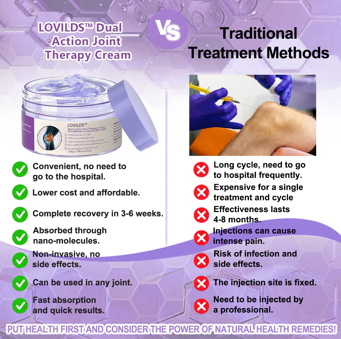 đŠââď¸LOVILDS⢠7 Day Rapid Joint & Bone Therapy Cream USA Orthopedics (AAOS) Approved