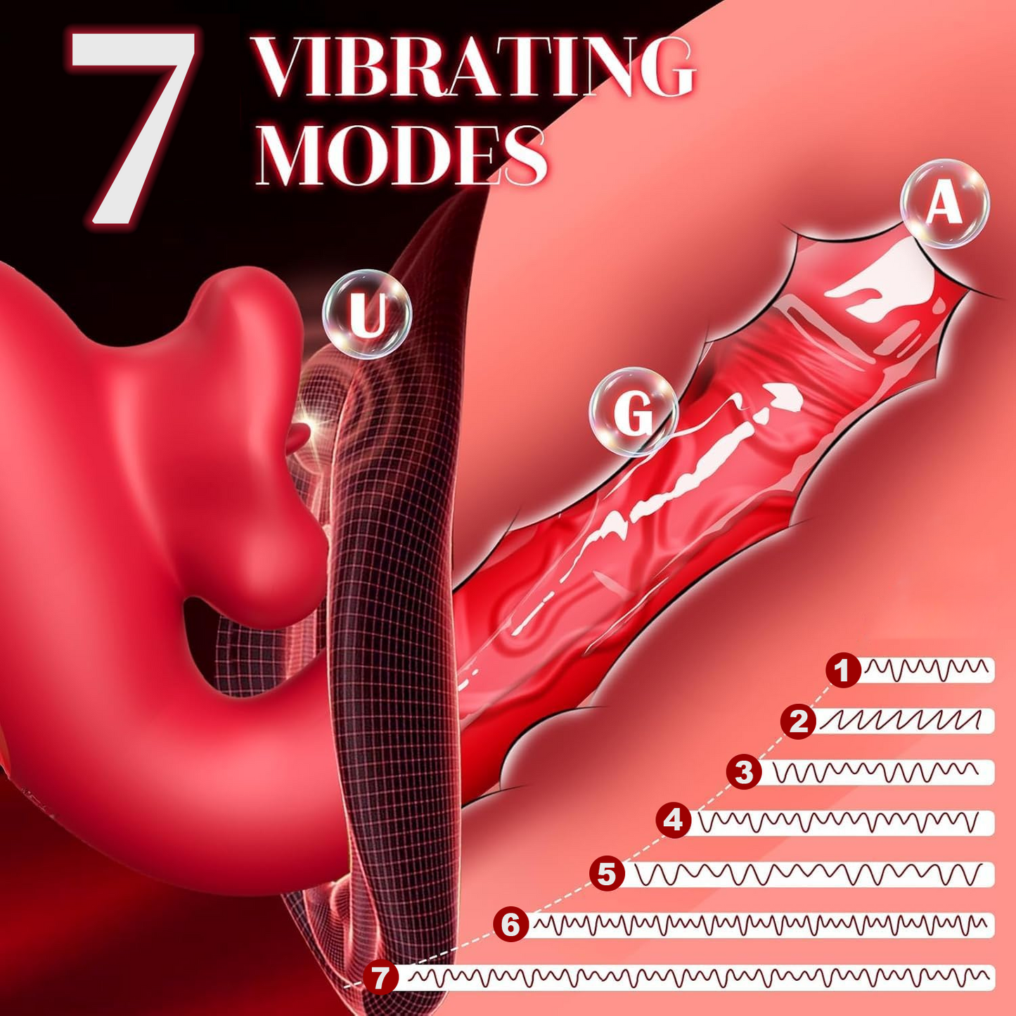 ๐ฅNew on sale 2025 ๐ 7 vibrations and 5 swing modes - G-spot vibrator