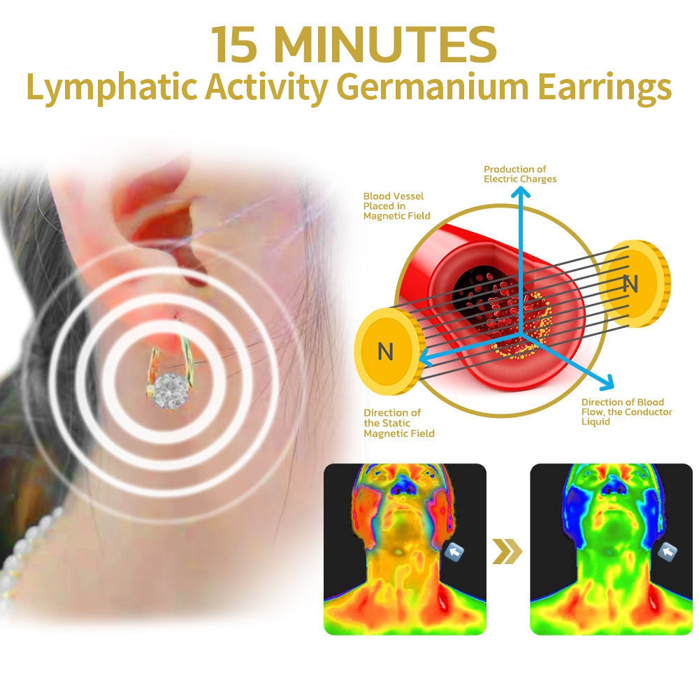 🖤🔥 BLACK FRIDAY FINAL DAY — 80% OFF! Histone™ Lymphatic Activity MagneTherapy Germanium Earrings