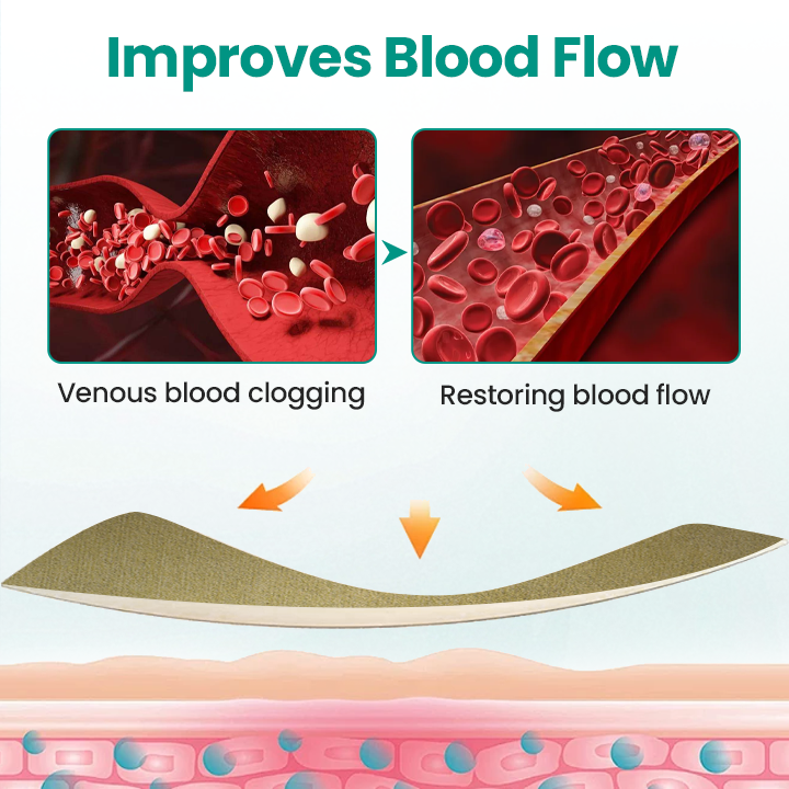 Erase Varicose Veins and Leg Pain Fast—Glowrizon® LegRenew Patch with 80% Off Today Only!