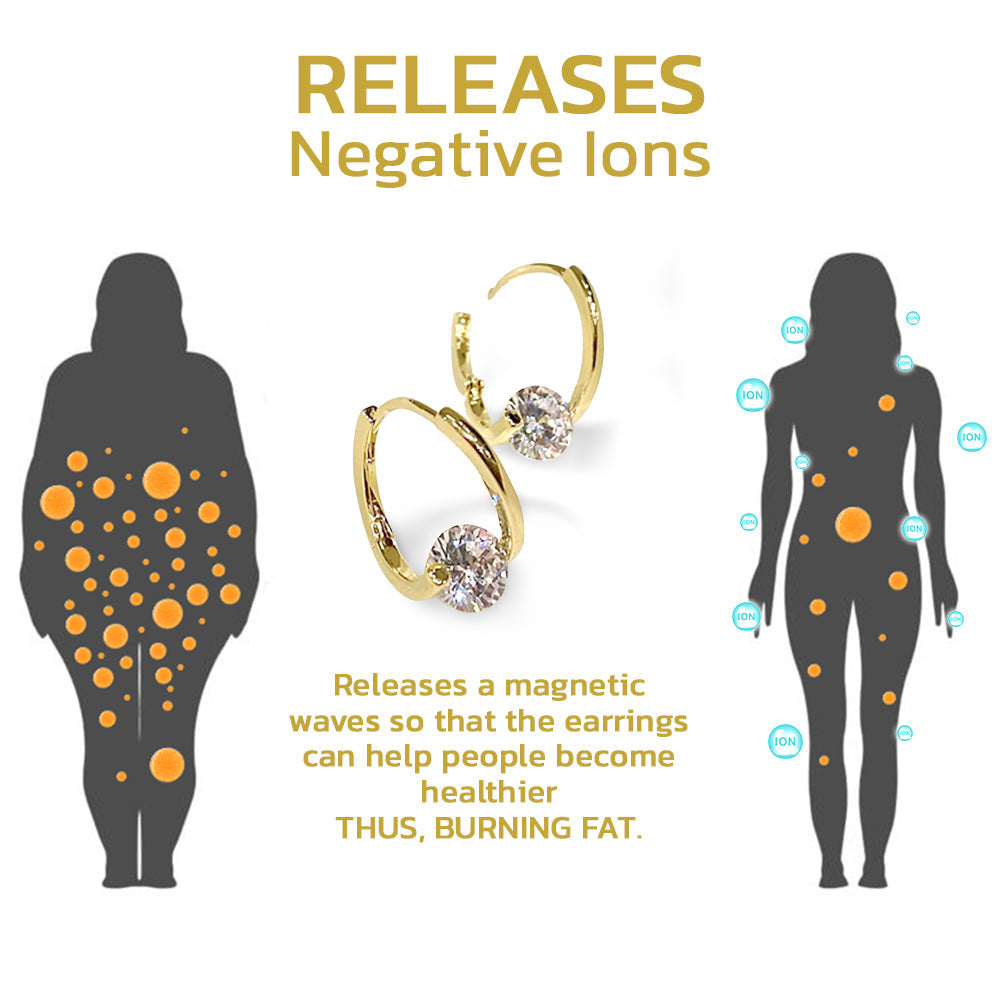 🖤🔥 BLACK FRIDAY FINAL DAY — 80% OFF! Histone™ Lymphatic Activity MagneTherapy Germanium Earrings