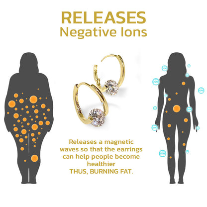 🖤🔥 BLACK FRIDAY FINAL DAY — 80% OFF! Histone™ Lymphatic Activity MagneTherapy Germanium Earrings